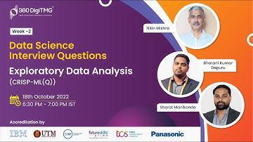 Data Science Interview Questions | Day 7 | Exploratory Data Analysis (CRISP-ML(Q))