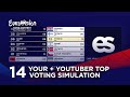Eurovision 2021: Voting Simulation Your + Youtuber TOP 14