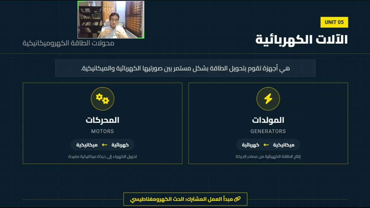 Электрические машины: Новый квалификационный курс для инженеров-электриков