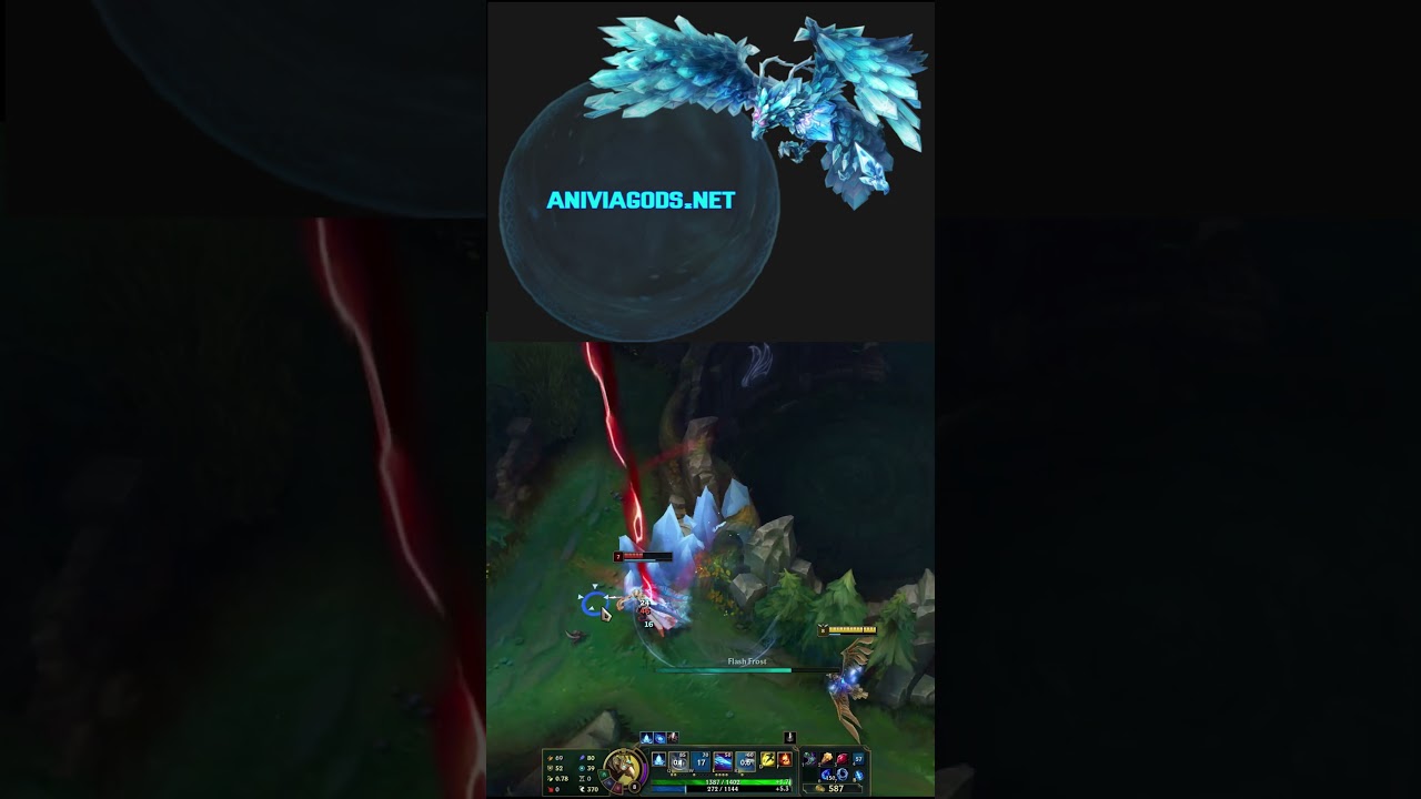 Anivia plant tech