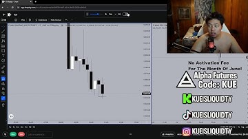 Backtesting Livestream Using ICT Concepts / Smart Money Concepts!