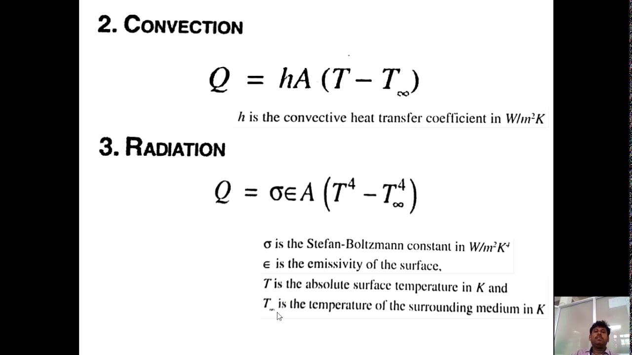 Introduction to heat transfer by Prof Vinod B - YouTube