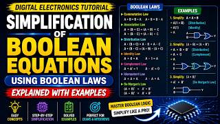 Simplification of Boolean Equations Using Boolean Laws | Digital Electronics Tutorial
