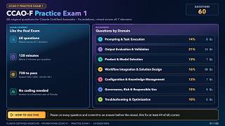 CCAO-F Practice Exam 1: 60 Claude Certified Associate – Foundations Questions Explained