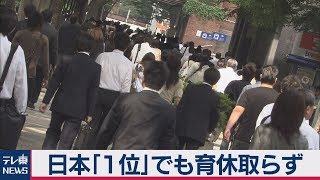 日本男性「１位」でも育休取らず ユニセフ報告書で