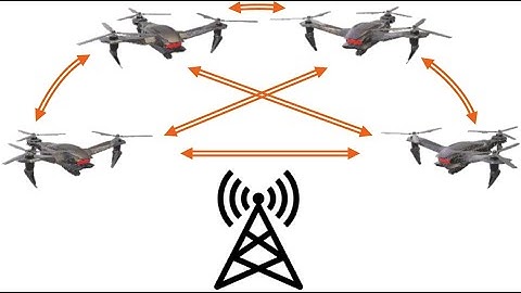 Communication based UAV Swarm Missions || UAV swarm in MATLAB || Drone swarm in matlab