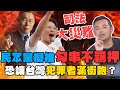 柯文哲政治風波