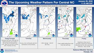 NWS Raleigh Weather Briefing for Central NC - as of 11:30 AM Monday, January 26, 2026