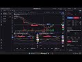 How I Swing Trade $TNE| NPC Logic Script [March 11 2026]