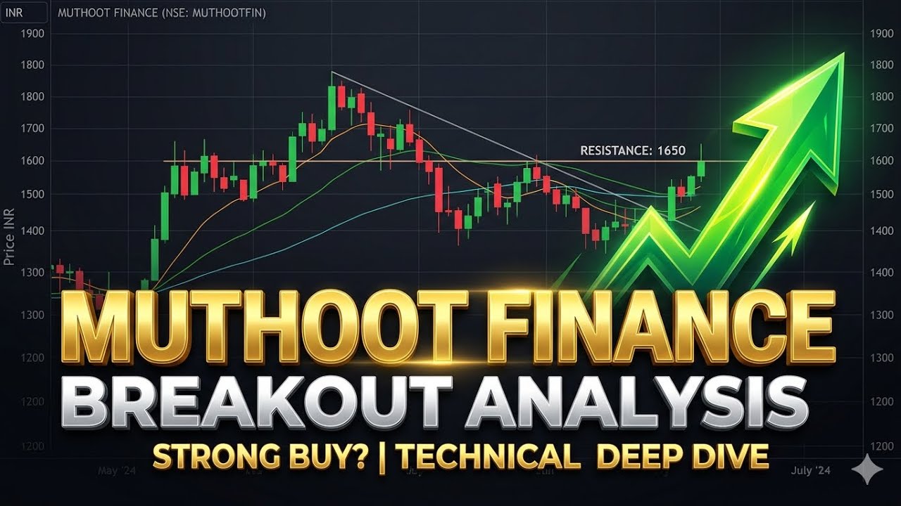 MUTHOOT FINANCE Technical Deep Dive | Breakout or Breakdown? - YouTube