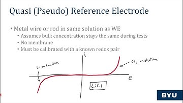 Lesson 2B: Reference Electrodes