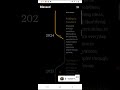 I Built a Smooth Animated Journey Section with React & TypeScript