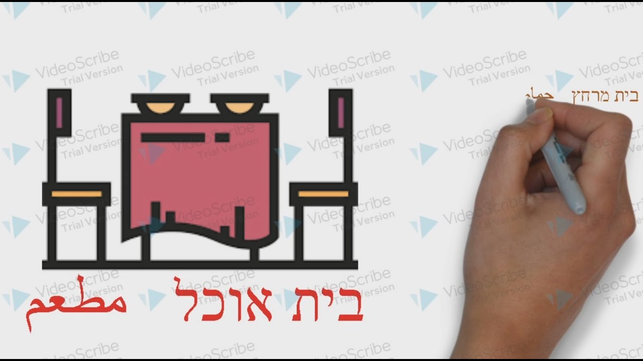 كلمة בית فى حالة الإضافة والكلمات التى تأتى معها