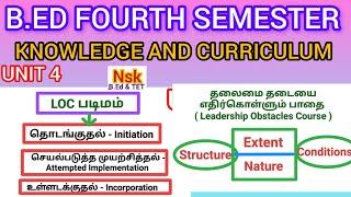 B.ED FOURTH SEMESTER | KNOWLEDGE AND CURRICULUM | UNIT 4