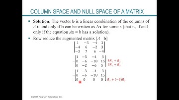 Subspaces of R^n (Linear Algebra)