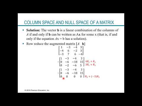 Subspaces of R^n