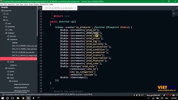 Lavarel training: BACKEND BÀI 14 - CẤU TRÚC DỮ LIỆU PRODUCT