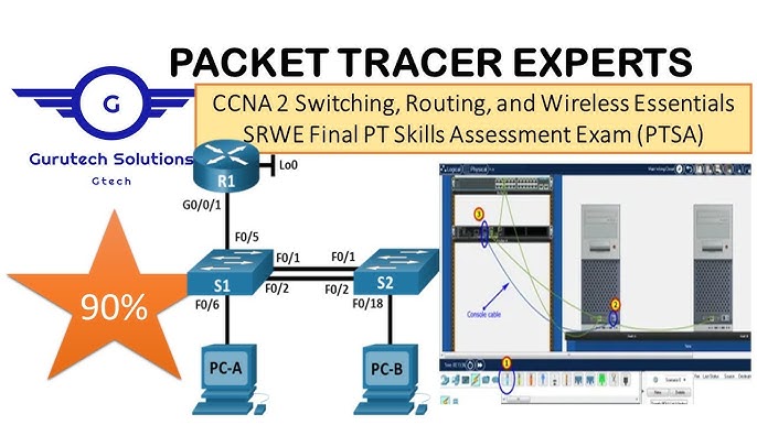 ▷ CCNA2 SRWE  Exame Final Respostas » CCNA 200-301 v7