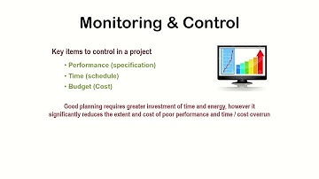 IPE-413 | Project Management | Lecture-08 | Monitoring & Control