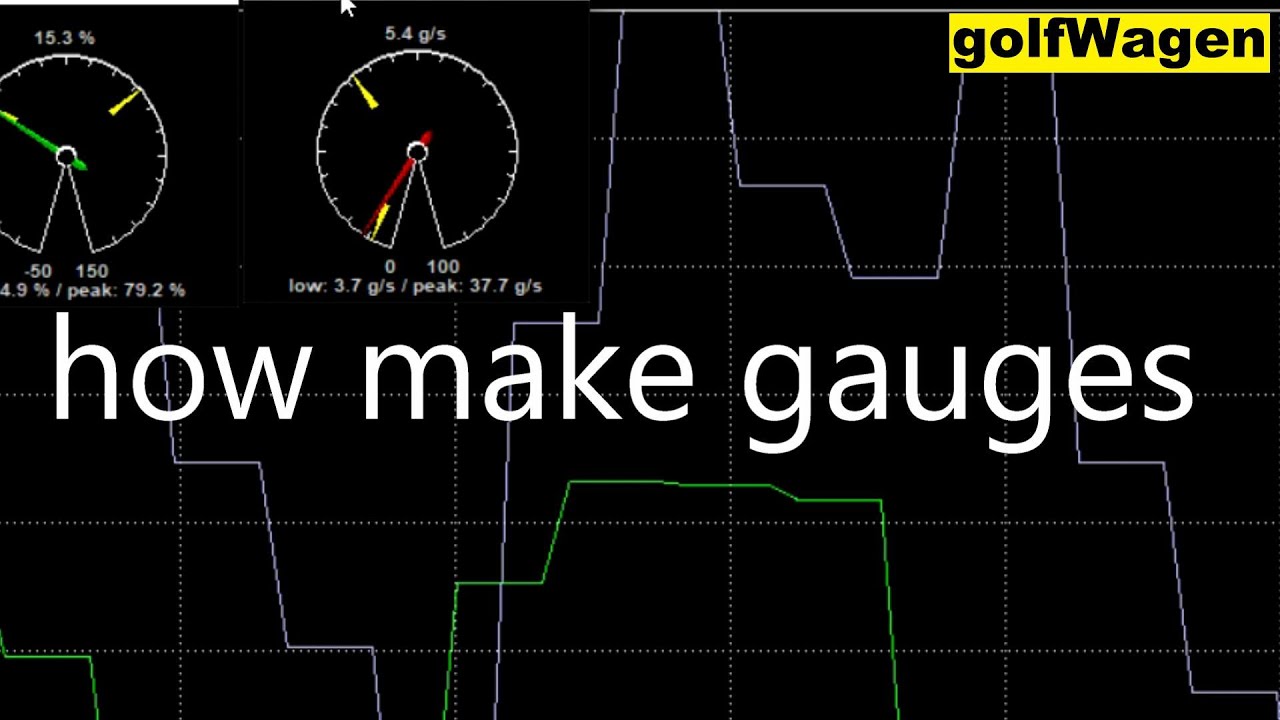 VCDS VAG Scope Gauges YouTube