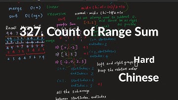 LeetCode 327. Count of Range Sum 中文解释 Chinese Version
