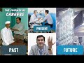 The Journey of Careers : Past, Present, and Future Trends | Career Guidance by Dr Kazim Malik