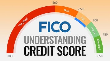 The Ultimate Guide to Understanding Your FICO Credit Score
