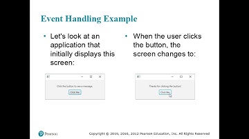 JavaFX Handling Events  (Blake)