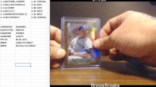2016 Bowman Draft Jumbo Random Divisions #11 Hit Recap
