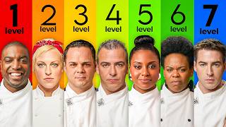 The 7 Levels of Hell's Kitchen Eliminations