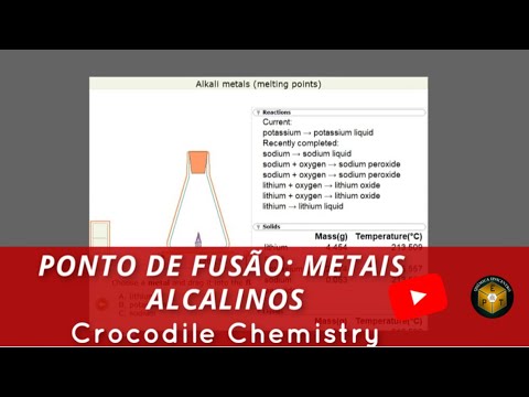 Ponto de fusão dos metais alcalinos #3 Crocodile Chemistry
