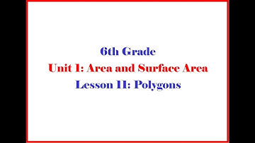 6 1 11 Grade 6 Unit 1 Lesson 11 - Open Up Resources