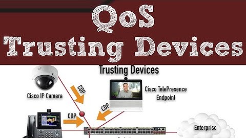 CCNA R&S version 3 Topic: Quality of Service (QoS) - Trusting Devices