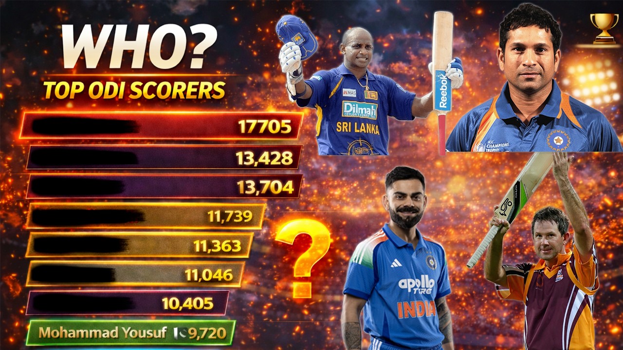 Top 10 Most Odi runs by a batter in the History of Cricket | Updated Data | Maiden Over