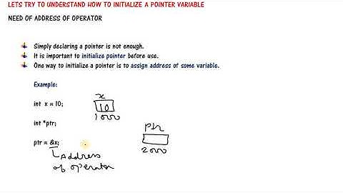 Declaring & Initializing Pointers in C