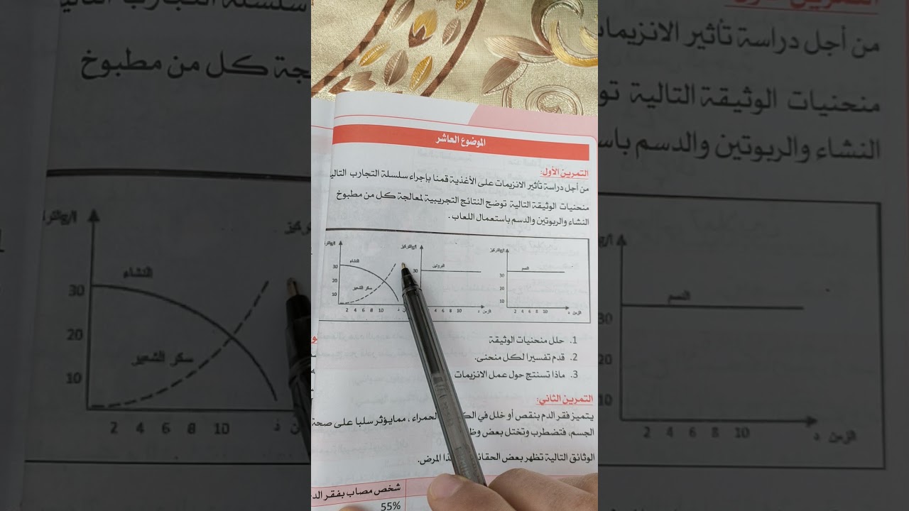 تمرين حول الإنزيمات سنة رابعة متوسط
