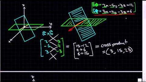 How To Find The Vector Equation For The Line That Intersect two planes (linear Algebra)