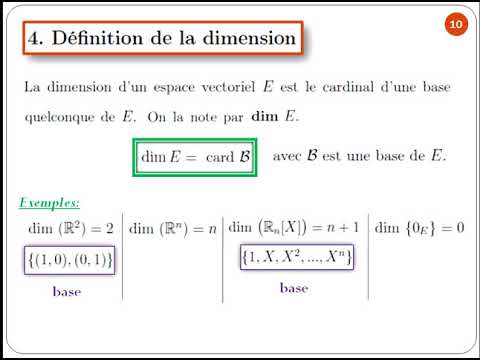 Vidéo: Qu'est-ce que l'algèbre de dimension finie ?