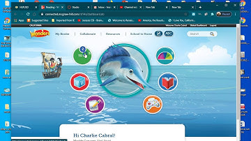 Submitting assignment on McGraw Hill