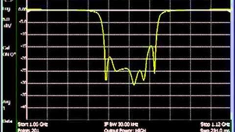 N9912A Power Meter, Network Analyzer and Vector Voltmeter | FieldFox | Keysight