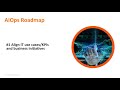 The Roadmap to AIOps | Foundations for a successful journey