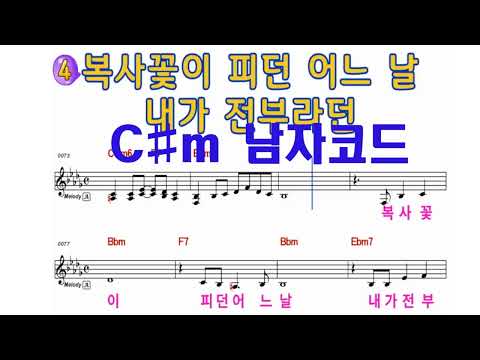 뺑덕이 전화노래자랑 도전곡 &amp;<strong>quot</strong>;복사꽃당신&amp;<strong>quot</strong>;남자코드 C#<strong>m</strong> 불러보기(노래강사손영주,노래교실,노래강사자격증반 모집)