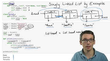Whiteboard: Basic Singly Linked List Example