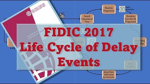Life Cycle of Delay Events pursuant to FIDIC 2017 and SCL Protocol