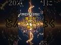 2025年12月に運命がとんでもなく動く誕生日TOP５