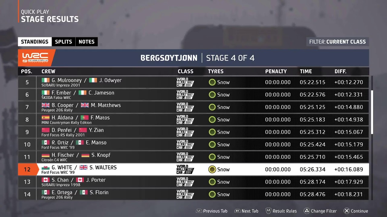 Lol;EA SPORTS NEW Champions rally HARDCORE RACER