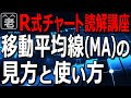 R式チャート読解ミニ講座「移動平均線(MA)の見方と使い方」。リスナーさんからの質問に答える形で、5MA、25MA、200MAとは何か？どう見ればいいか、実際のトレードにどう使えばいいか？を解説。