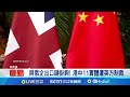 安全威脅與國際緊張局勢