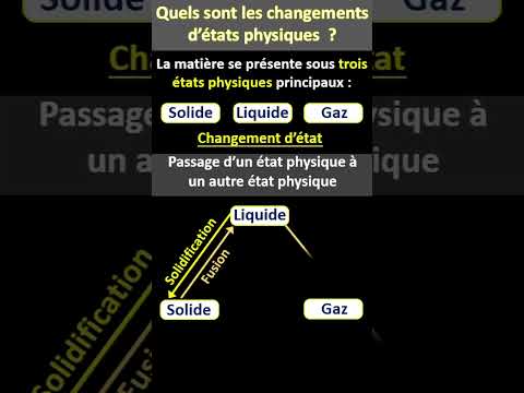 Vidéo: Quels sont les changements de matière ?