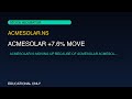Why ACMESOLAR's +7.6% Move Looks Different